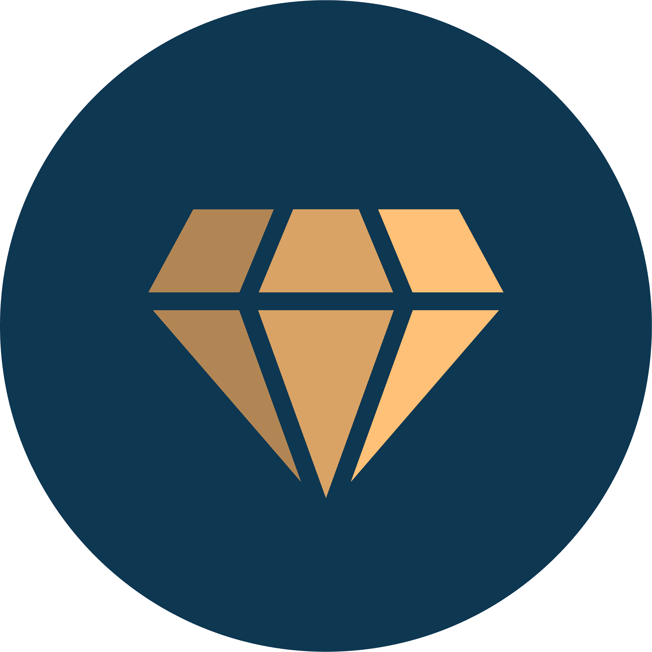 What Are the 4Cs of Diamonds? Your Helpful Guide